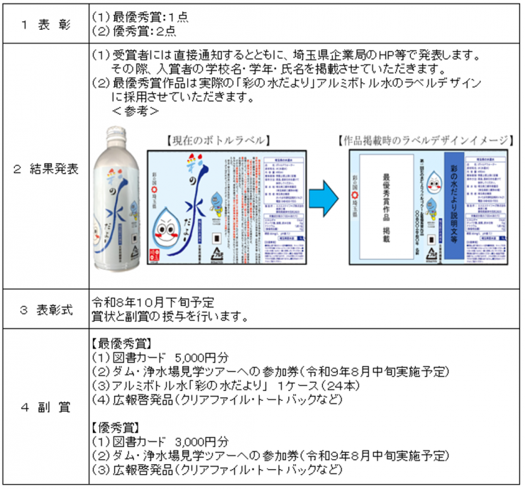 hyousyou