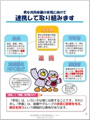 基本パネル
