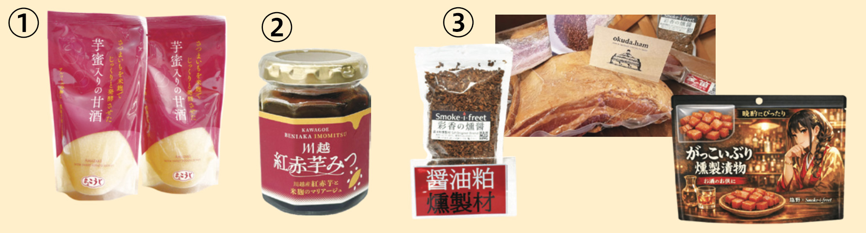 プレゼントの写真
