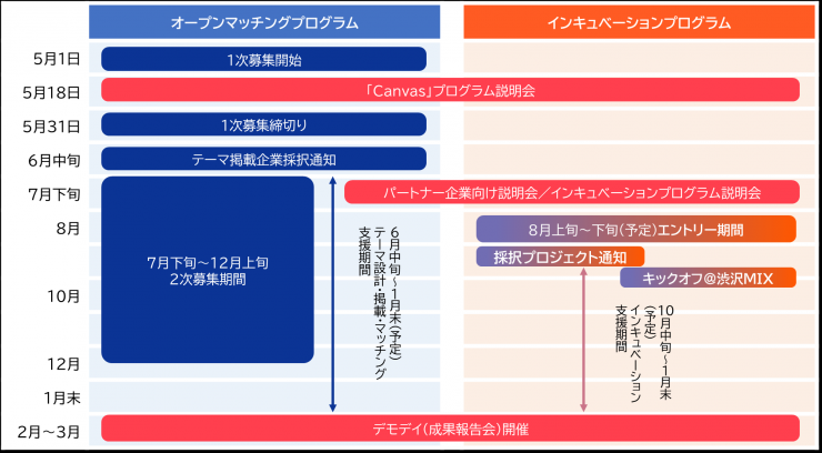canvas_schedule3