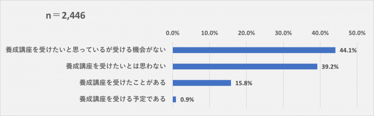 差替画像15