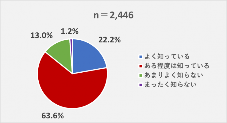 再々修正画像1