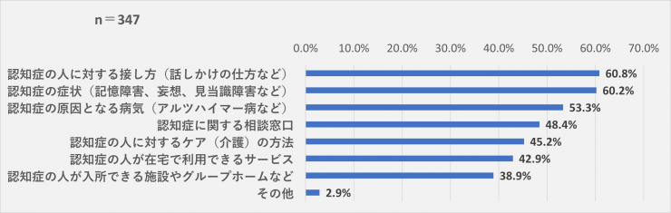 差替画像3