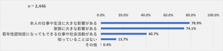 差替画像6