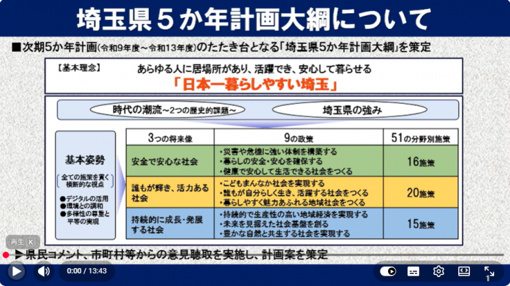 概要説明動画