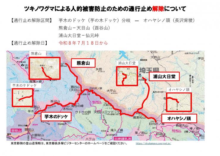 通行止め解除