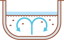 米の量が最適の場合のイラスト
