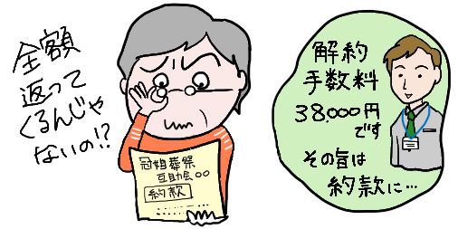 イラスト：冠婚葬祭互助会解約手数料トラブル