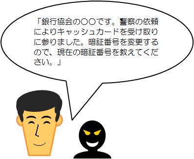 銀行協会職員を装う犯人