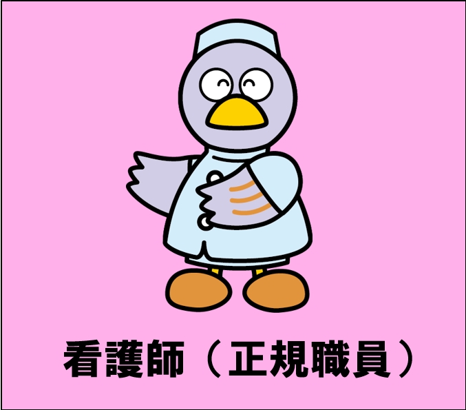 看護師の採用へのリンク