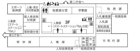 3階フロア図