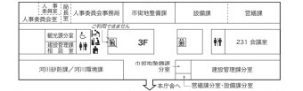 第2庁舎3階