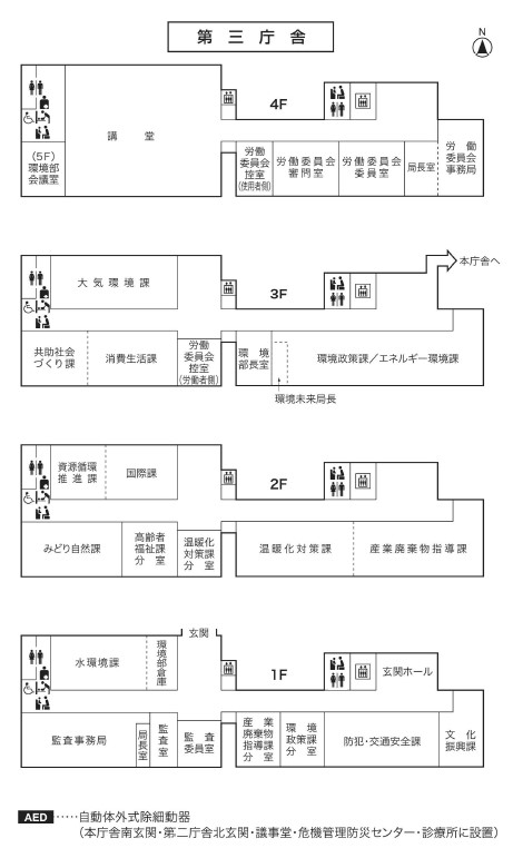 第3庁舎