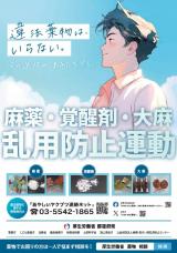 乱用防止