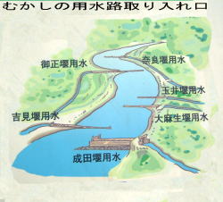 むかしの用水路取り入れ口の画像