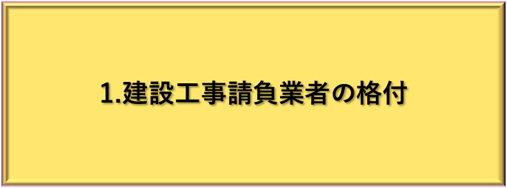 建設工事請負業者の格付