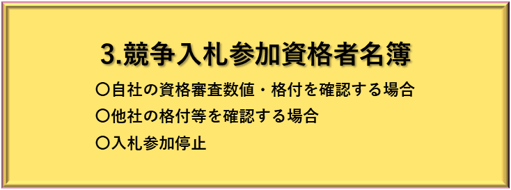 競争入札参加資格者名簿