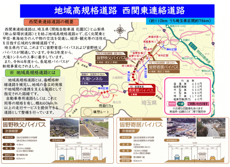 西関東連絡道路