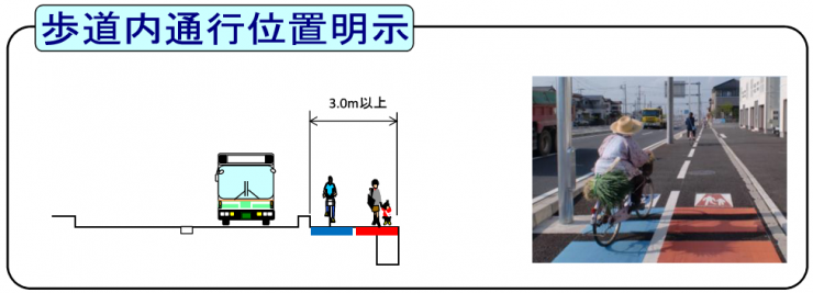 歩道内通行位置明示