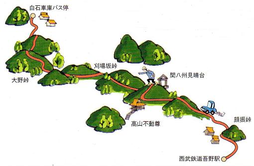 コース案内図