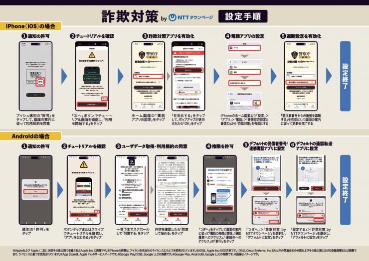 詐欺対策byNTTタウンページの設定方法