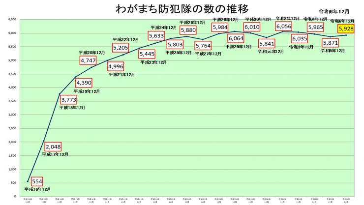 wagamatibouhanntainosuii