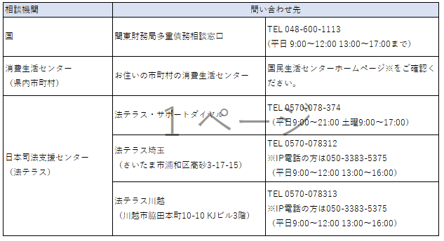 法律相談