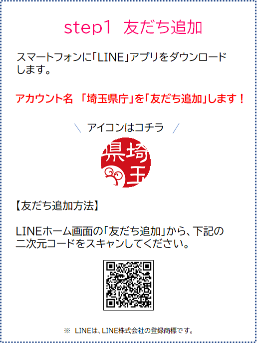 lineステップ1